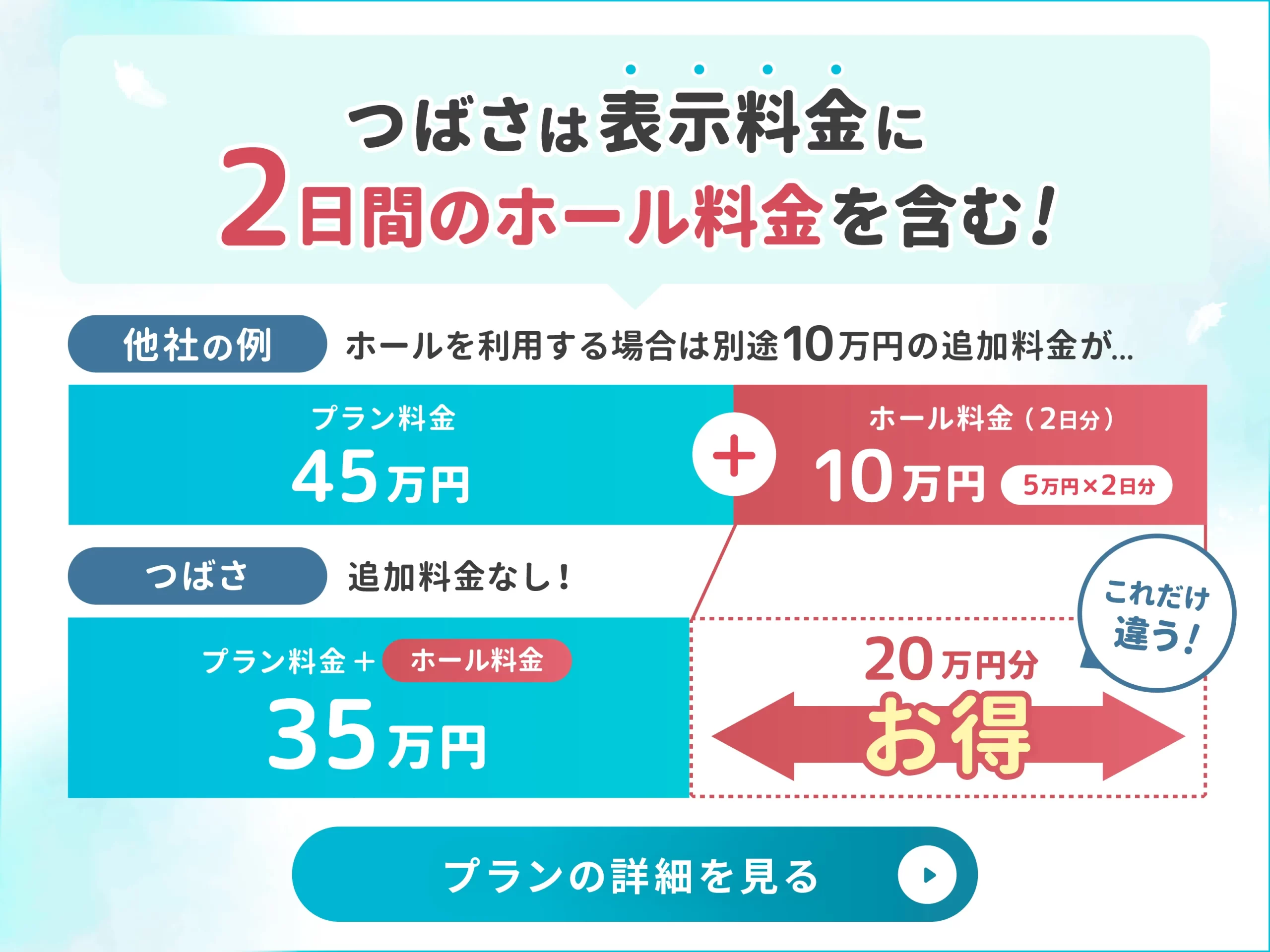 佐久市・上田市にある家族葬のつばさは表示料金に2日間のホール料金を含むことを示すバナー