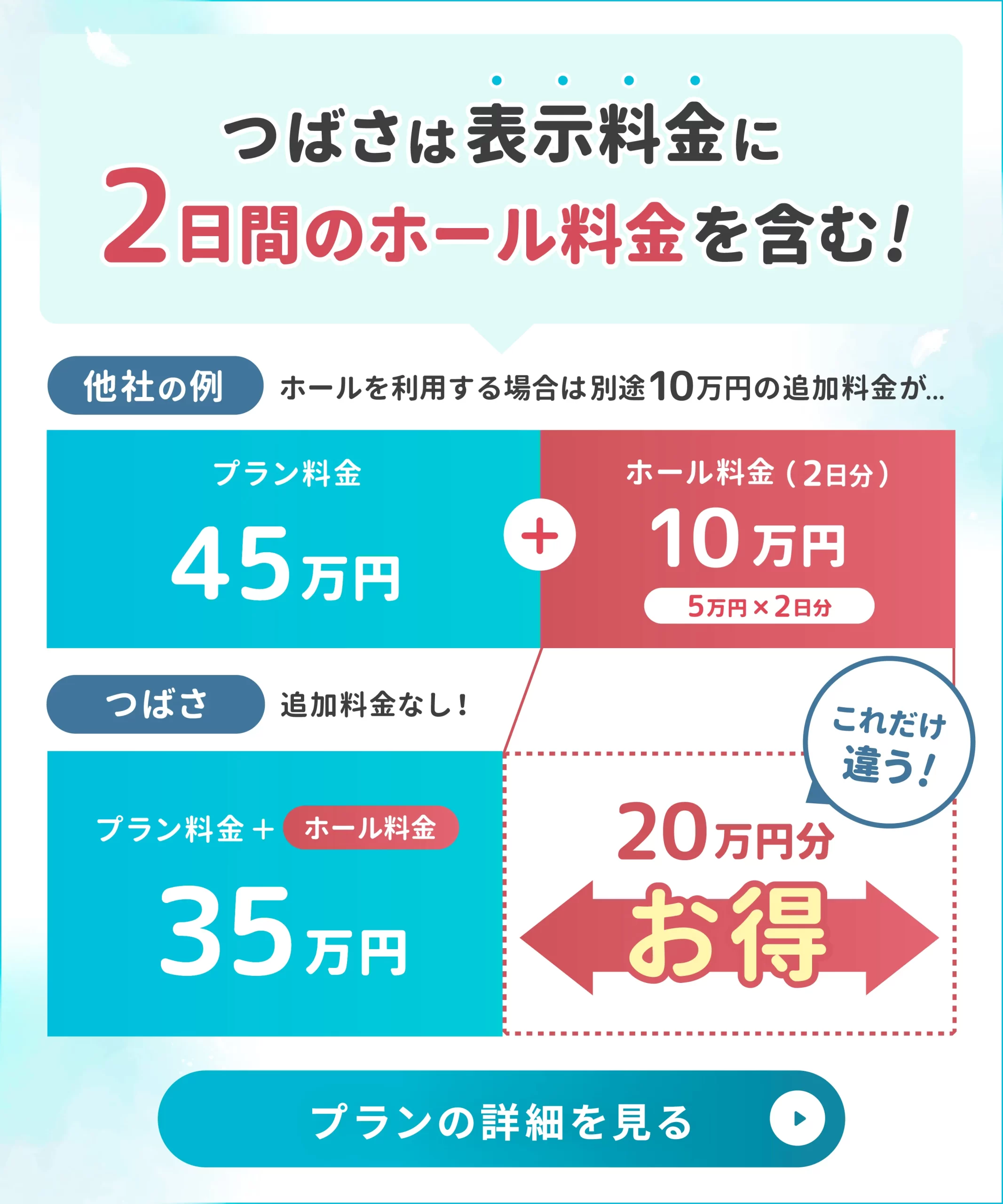 佐久市・上田市にある家族葬のつばさは表示料金に2日間のホール料金を含むことを示すバナー